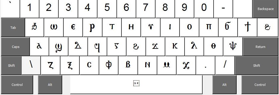 Coptic keyboard map