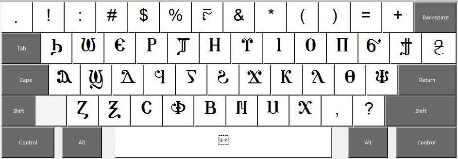 Coptic keyboard map shifted
